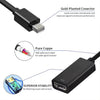 Mini DisplayPort to HDMI Adapter | Male to Female